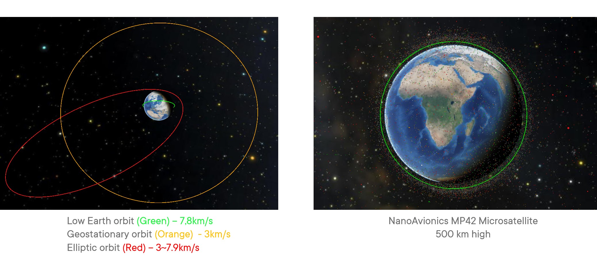 How do you design a CubeSat or SmallSat mission? - NanoAvionics