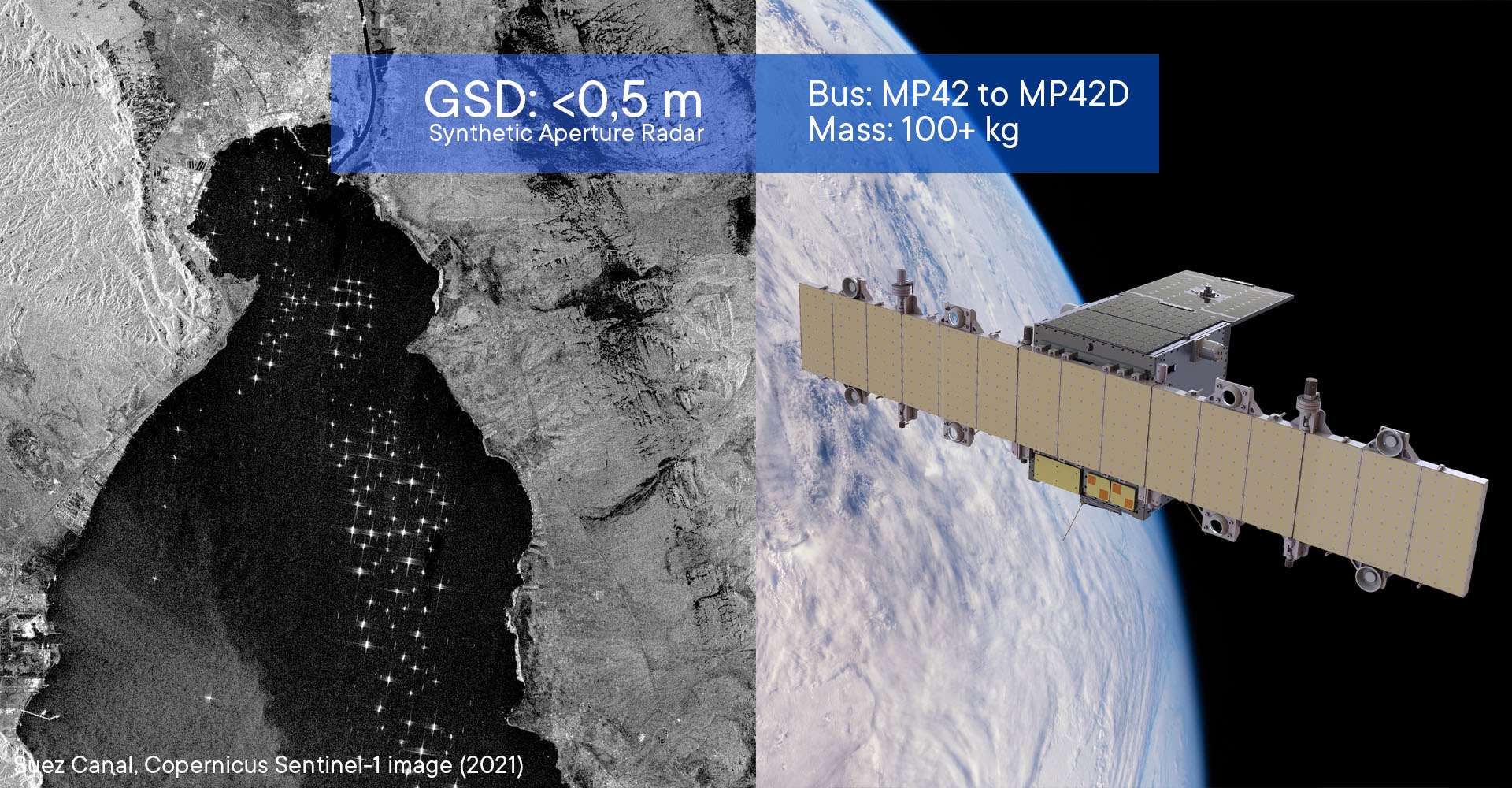 Synthetic Aperture Radar (SAR) satellites can see at night and through clouds.